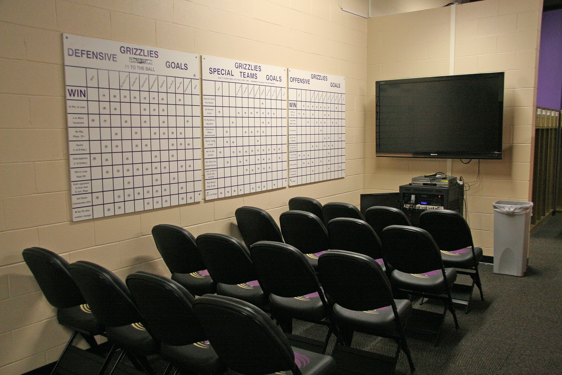 Game goal board and big screen inside locker room